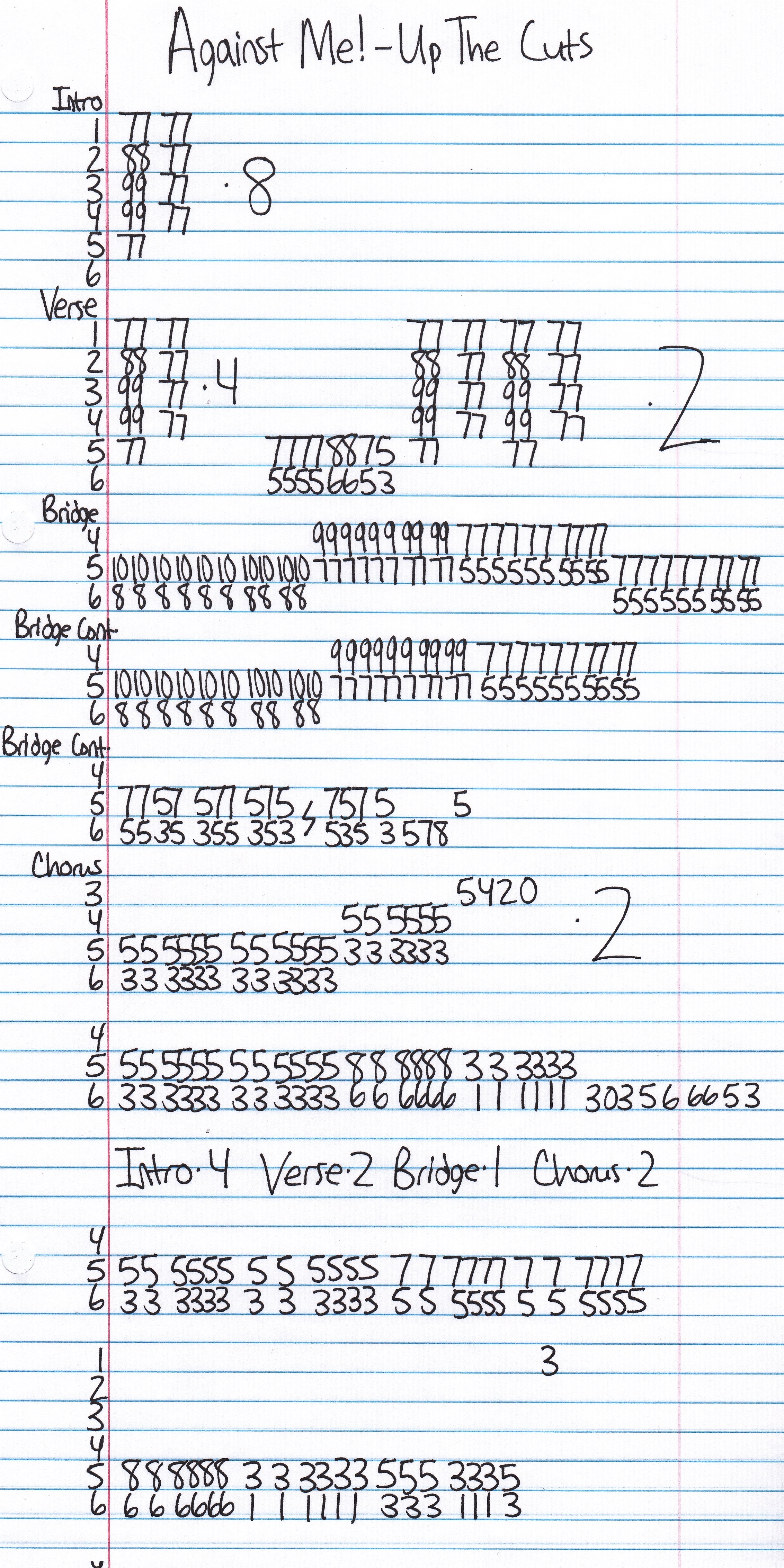 High quality guitar tab for Up The Cuts by Against Me off of the album New Wave. ***Complete and accurate guitar tab!***